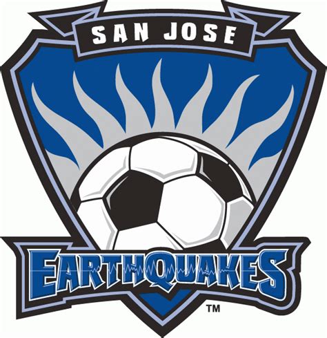 prc soccer league|San Jose Earthquakes.
